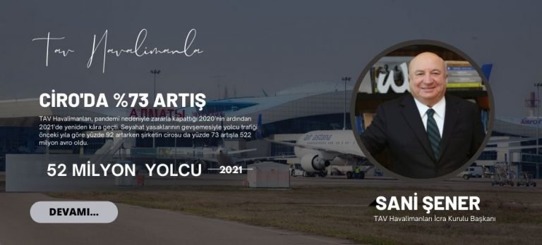 TAV 45 milyon avro net kâr açıkladı